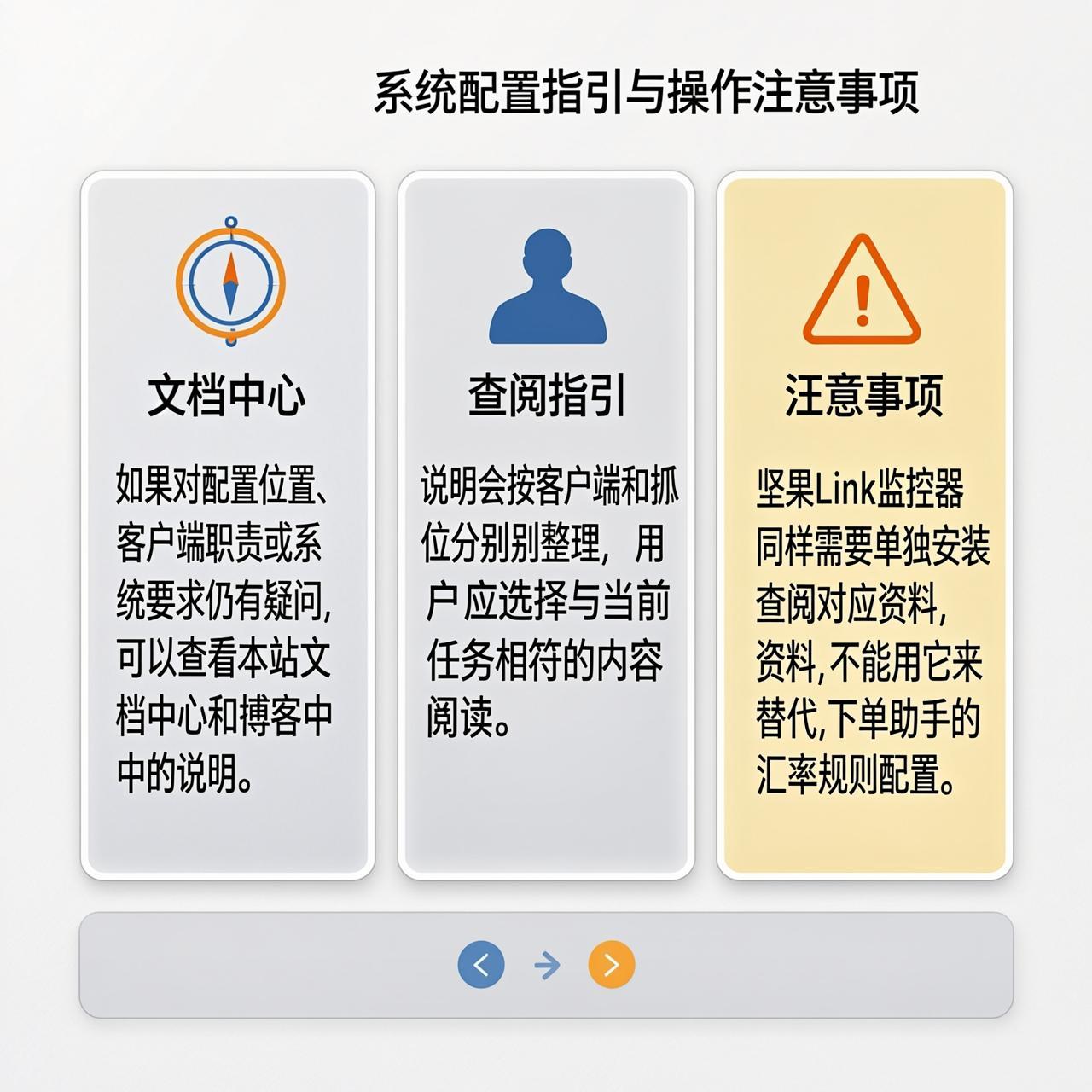 坚果Link机器人的汇率规则配在机器人里还是下单助手里