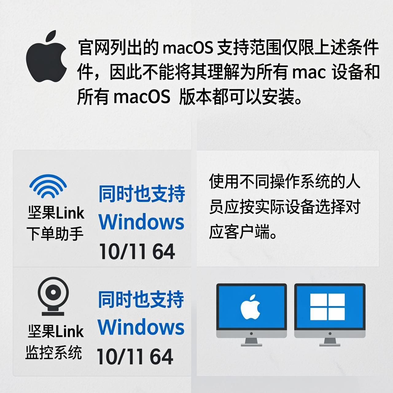 坚果Link机器人官网有没有 macOS 客户端