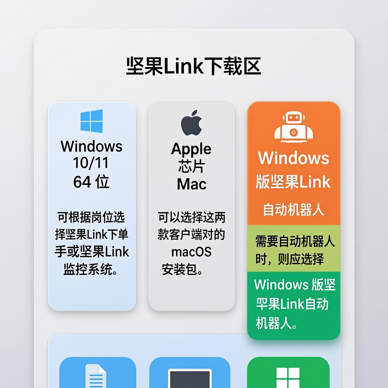 坚果Link三款客户端要不要装在同一台电脑