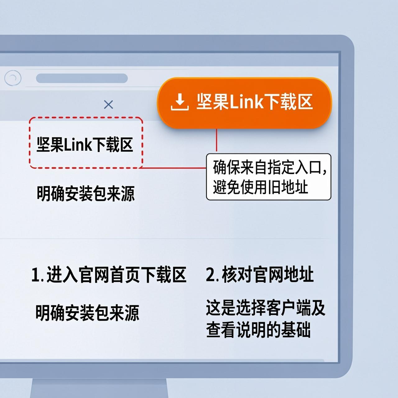 升级坚果Link前要先到官网确认什么