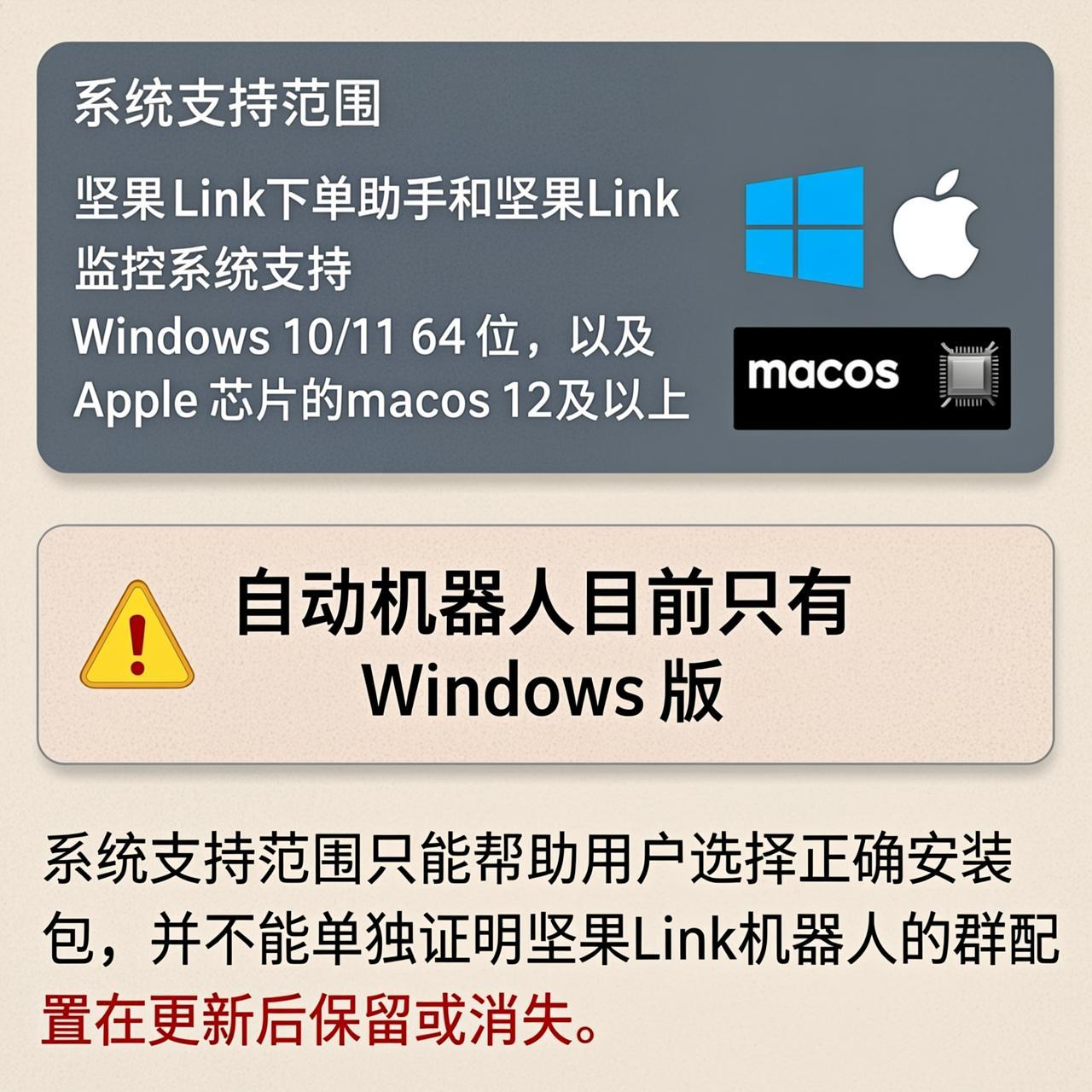 坚果Link自动机器人更新后群配置还在不在