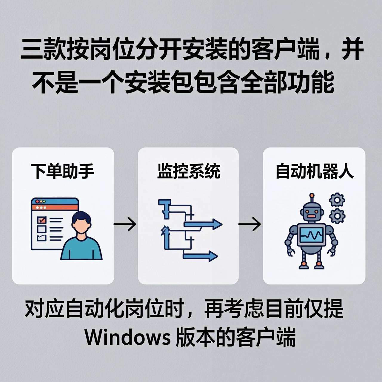坚果Link官网写的内存建议是不是 8GB