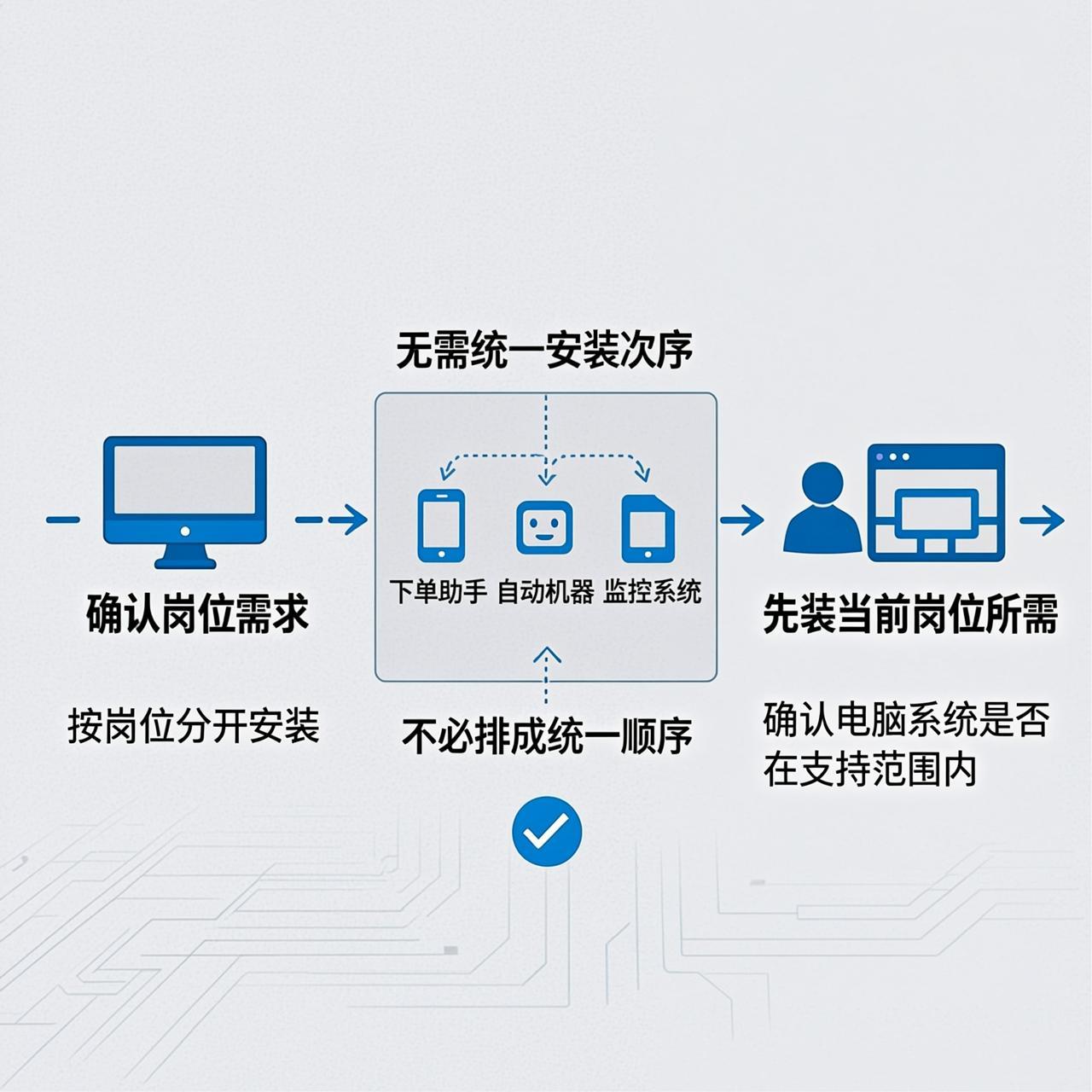 坚果Link下载后先装哪一款才不影响另外两款