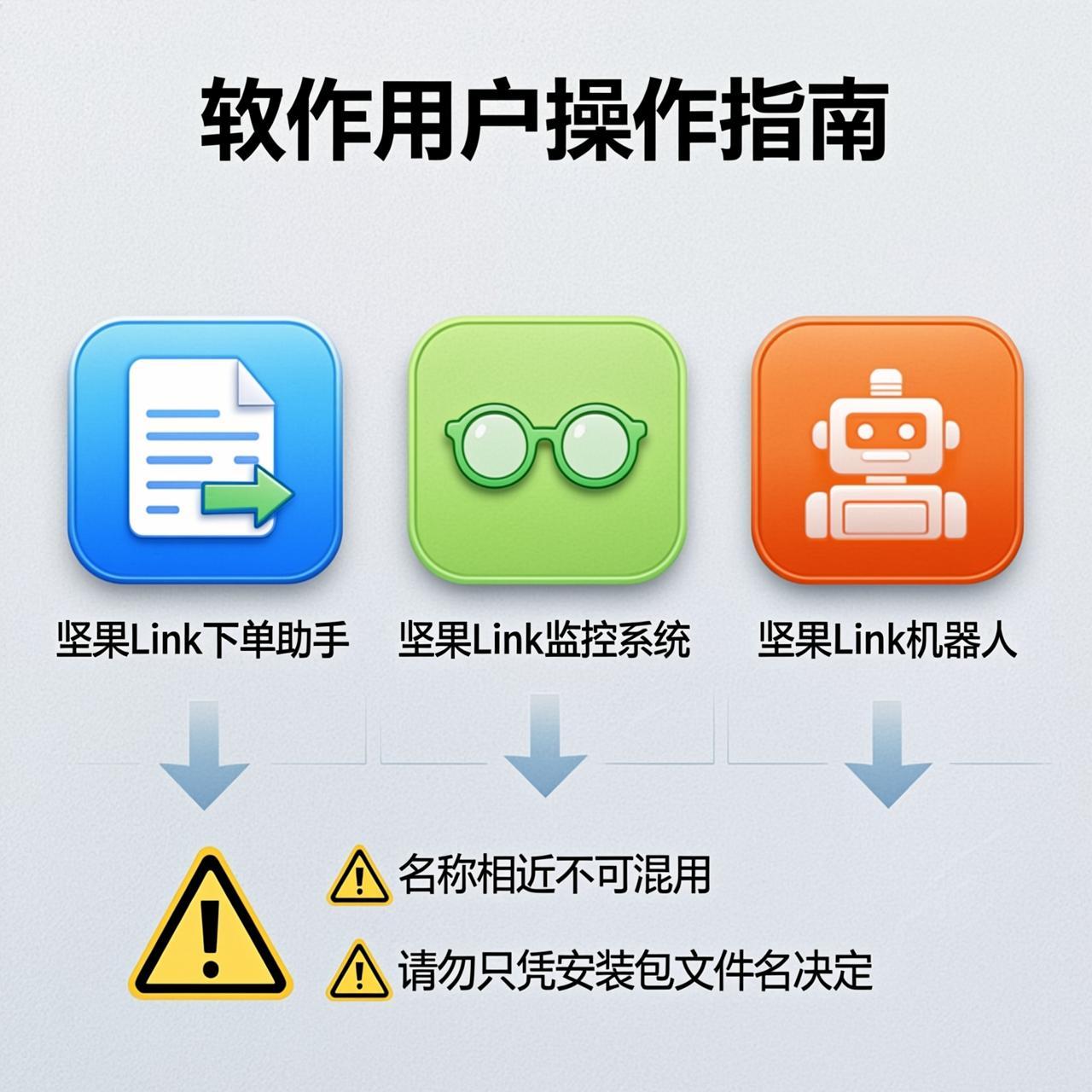 坚果Link下载的安装包和文档中心的说明要不要一起看