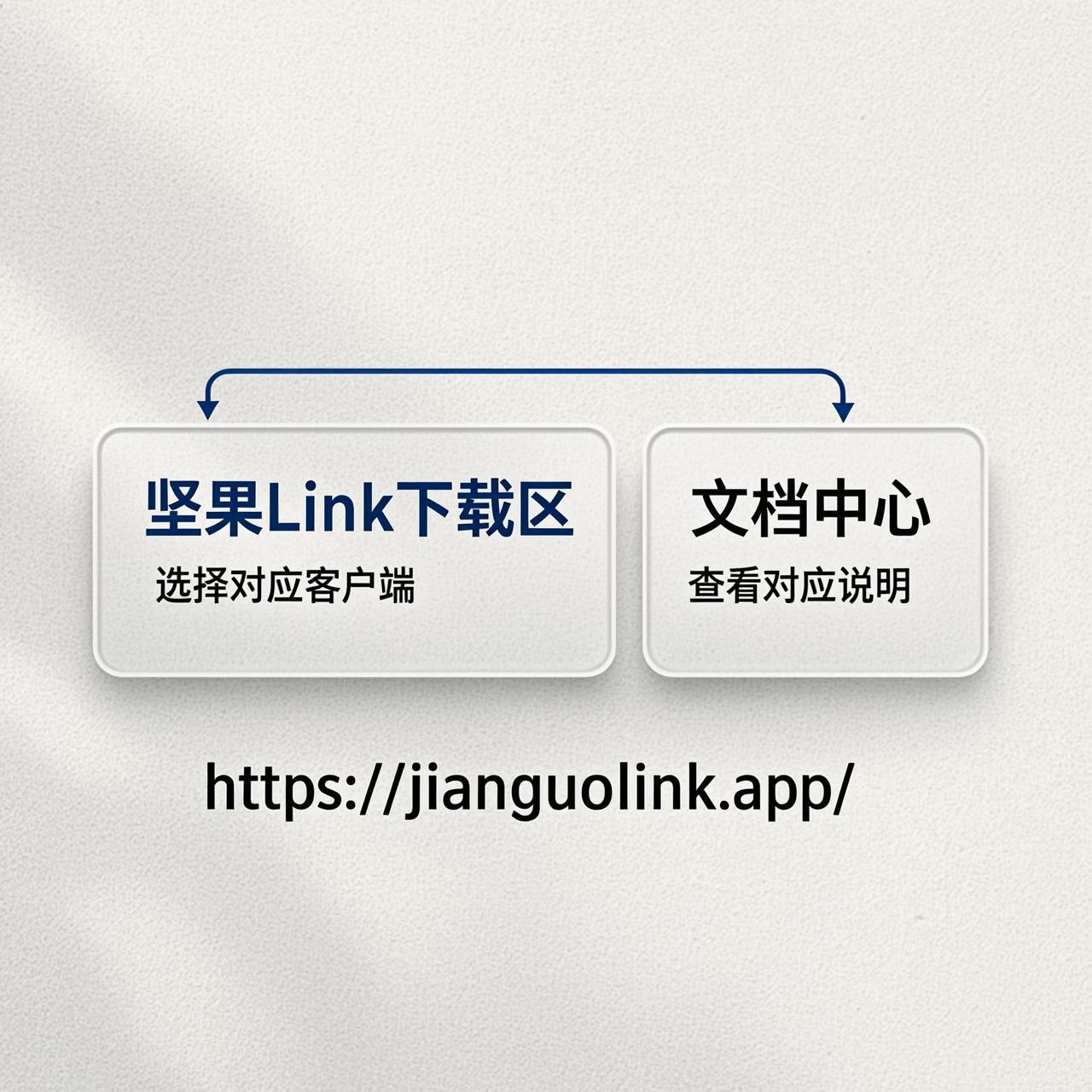 坚果Link监控系统的状态通知要哪一款客户端已经打开