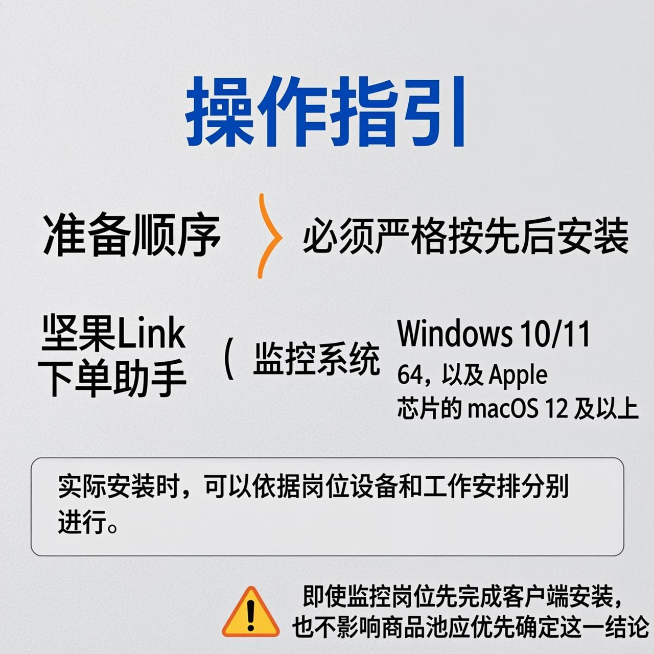 坚果Link下单助手的商品池和监控系统的订单总览谁先准备