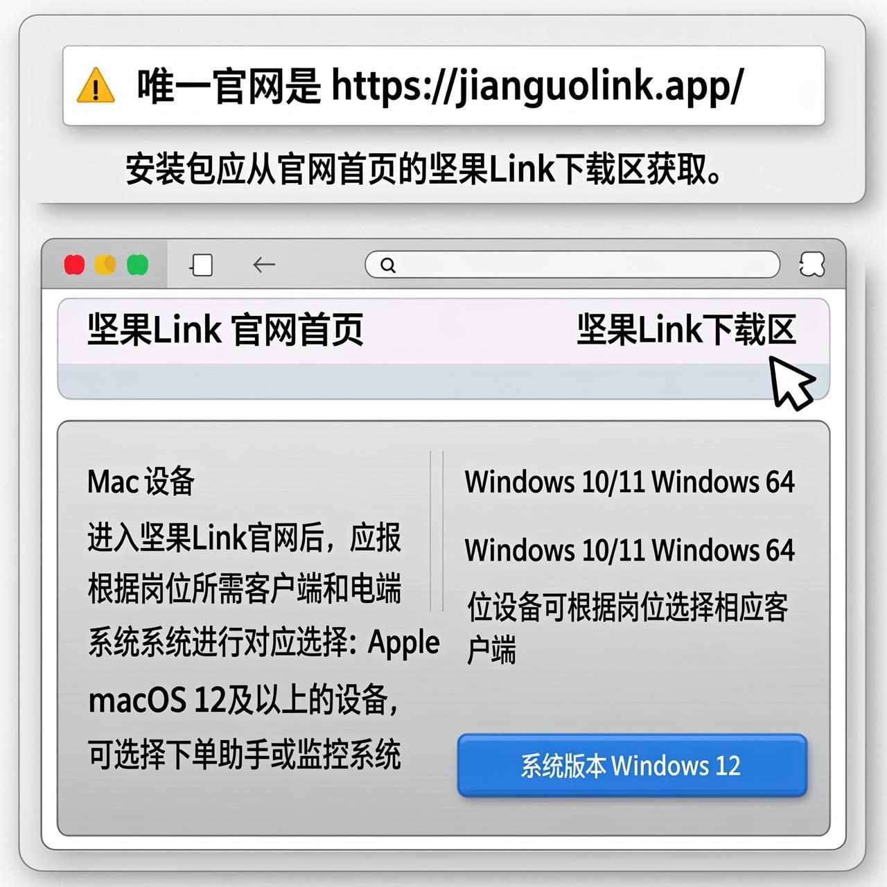 坚果Link官网对 macOS 12 的要求适用于哪两款