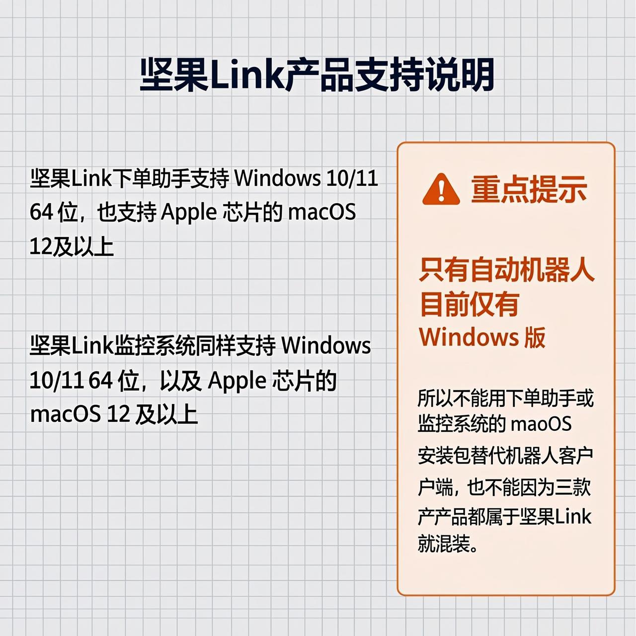 坚果Link自动机器人写着暂无 macOS 时还要不要继续找安装包